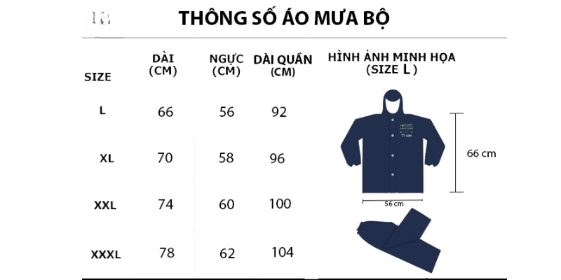 5 Kinh nghiệm mua áo mưa bộ